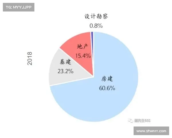 商业肖像权改革推动国家队球员分成比例提升至20%引发广泛关注 商业肖像权改革推动国家队球员分成比例提升至20%引发广泛关注