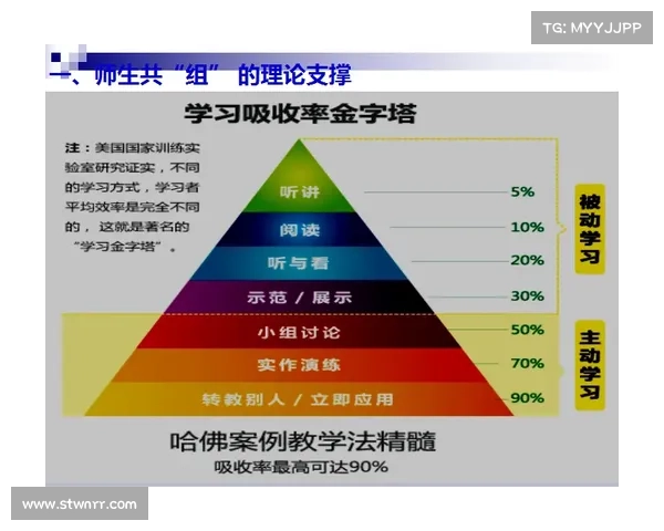 Q School英国站赛制改革引入心理评估环节助力选手全面发展 Q School英国站赛制改革引入心理评估环节助力选手全面发展